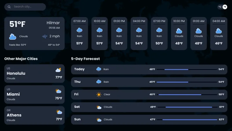 Weather App